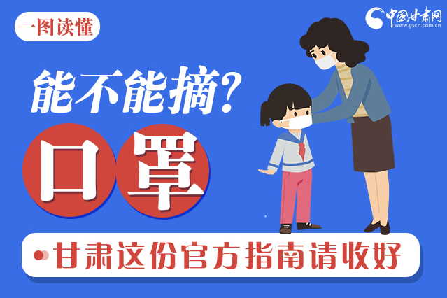 圖解|口罩能不能摘？甘肅這份官方指南請(qǐng)收好