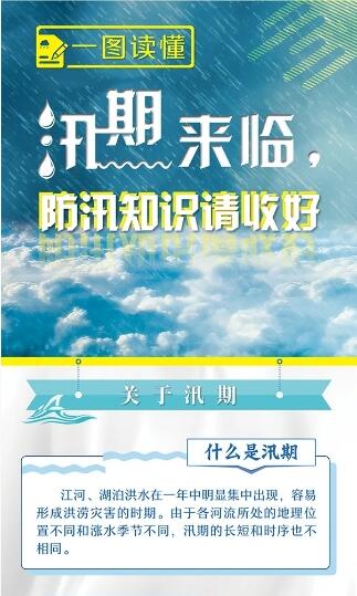 一圖讀懂丨汛期來臨，防汛知識請收好