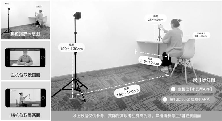 中國(guó)傳媒大學(xué)藝考初試需兩部手機(jī)：一部用于作答，一部實(shí)時(shí)監(jiān)考