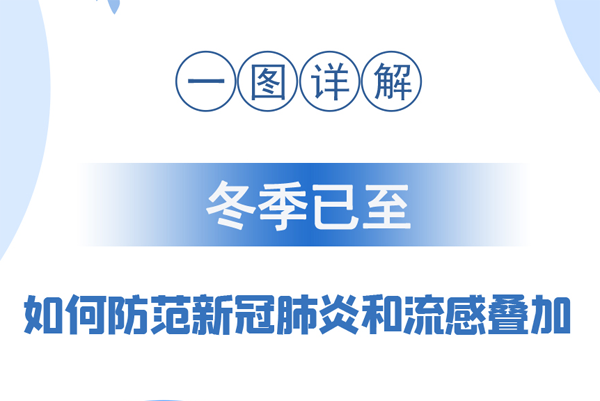 【甘快看·圖解】冬季已至 如何防范新冠肺炎和流感疊加？