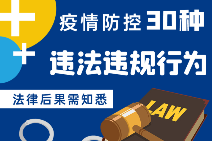 圖解|警惕！這30種疫情防控違法違規(guī)行為及法律后果了解一下