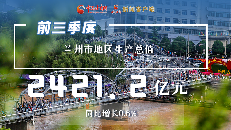 海報(bào)|穩(wěn)中有進(jìn)，蘭州市前三季度進(jìn)度條這樣刷新！