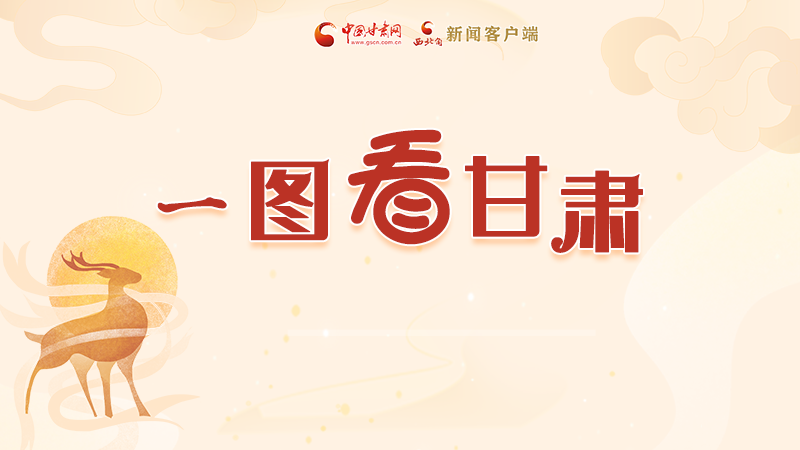 圖解|“實(shí)力派”甘肅，哪點(diǎn)驚艷了你？