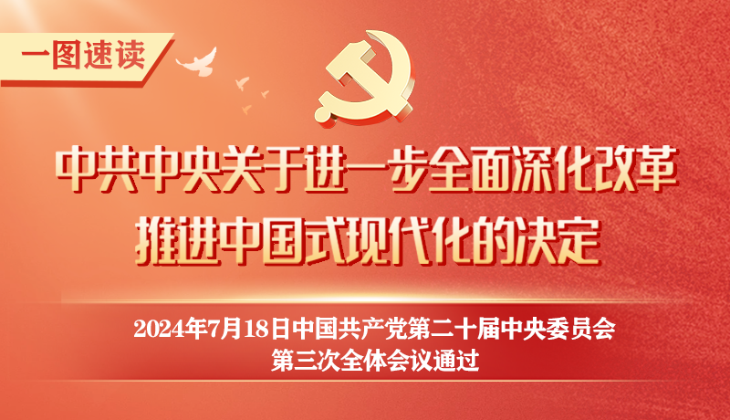 轉(zhuǎn)存！60條要點(diǎn)速覽二十屆三中全會(huì)《決定》