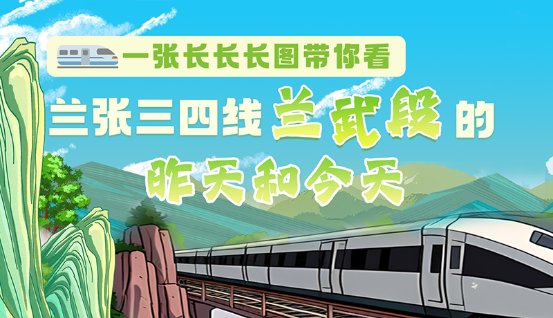 沿著絲路遇見你·最美鐵路人|一張長長長圖，帶你看蘭張三四線蘭武段的昨天和今天